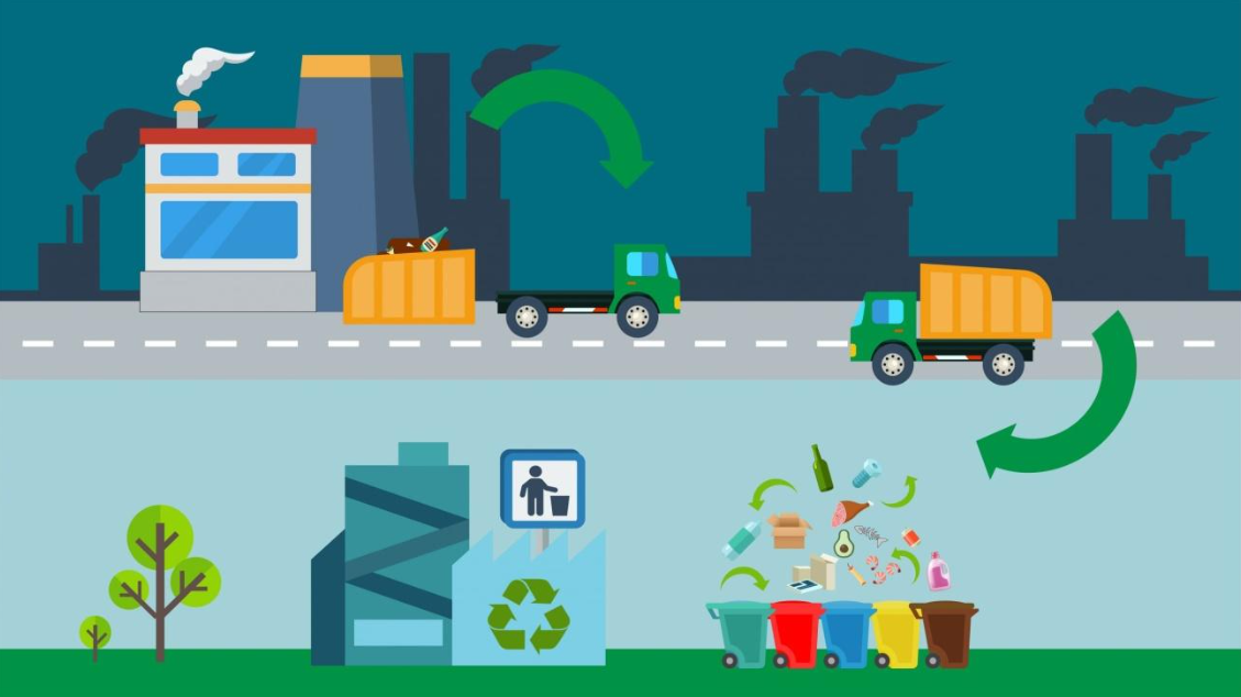 Documentação ambiental para descarte correto de resíduos